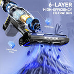 350W 40KPa Cordless Vacuum Cleaner Compatible with DeWalt 20V Battery (No Battery), 6-in-1 Self-Standing Stick Vacuum, 3 Models, Dual Dust Cup, LED Display & 180° Bendable Wand