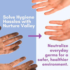 Nurture XL Antibacterial Body & Hand Wipes | Alcohol-Free Antiseptic Wet Sanitizer Towelettes for Germ Removal, Disinfecting Skin, Sanitizing Hands |Cleaning Cloths | Adults & Baby | Thick & Strong