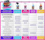Abracadabra® Contractor Strength Wonder Cleaner- As Seen on TV- 16 fl oz- Gunk & Build Up Remover- Removes Tar, Adhesives, Gum, Stickers, Sap, Oils & More on Most Surfaces- Better Stronger Faster-3 pk