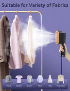 Steamer for Clothes, Sundu Portable 2-in-1 Steamer & Iron, 15s Fast Heat-up, 100ml Water Tank, Ironing Gloves, 20 Min Continuous Steam, Wrinkle Remover for Garment, Travel & Home Use1 (Gray)