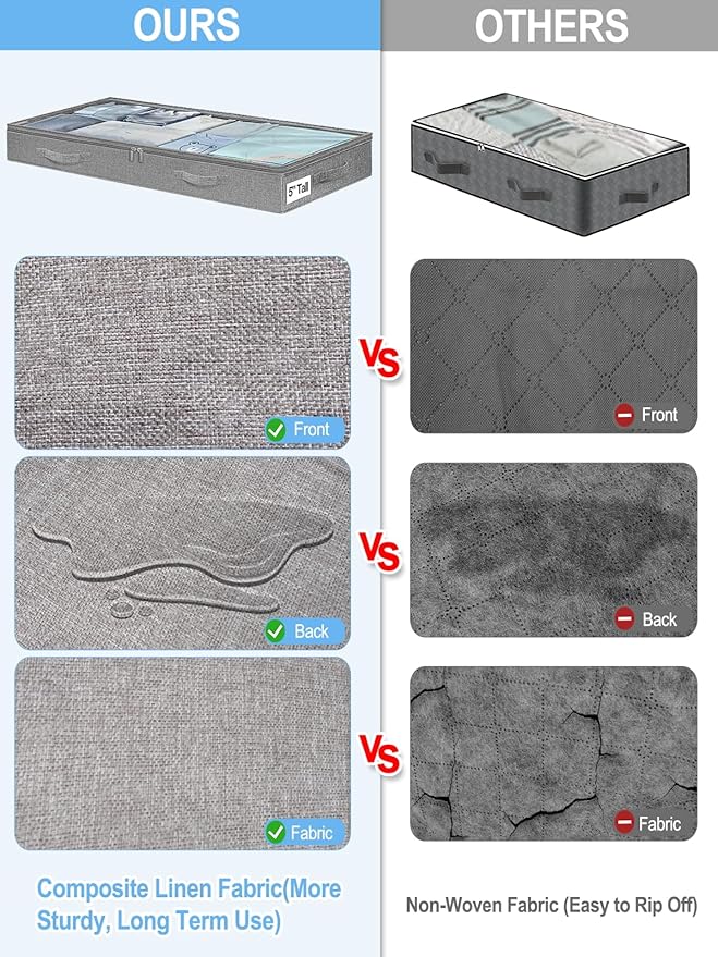 punemi 5 Inches High Low Profile Under Bed Storage Containers，No-Structure,Soft Fabric Zippered Underbed Storage bins for Clothes and Blankets— Fits Under Crib, Couch or Dorm bed,2-Pack,Grey