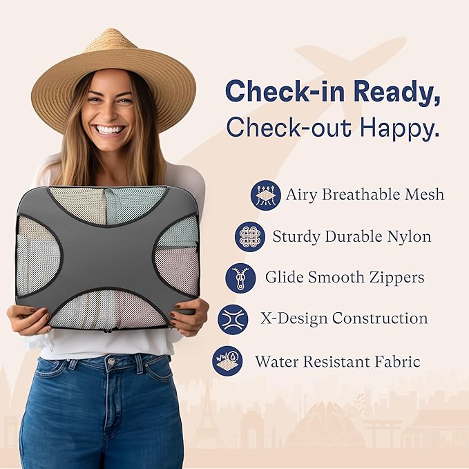 Shacke Premium 5 Packing Cubes Set - Lightweight Mesh Travel Luggage Organizers with Laundry Bag, 5-Piece Suitcase Storage System (Dark Grey)