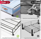 Yecaye Under Bed Storage with Wheels, 2 Pack Under Bed Storage Containers, 60L Underbed Shoe Storage with Clear Window & Label, Rolling Under Bed Metal Drawer for Clothes, Shoes, Books, Blankets, Blue