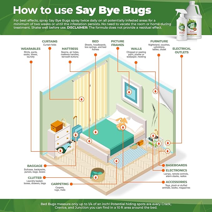 Bed Bug Spray for Getting Rid of Bed Bugs Permanently. Say Bye Bugs - a Non-Toxic, Kill on Contact Bed Bug Treatment That Doesn't Stain & is Odor Free. Simply Shake & Spray (1x 128oz).