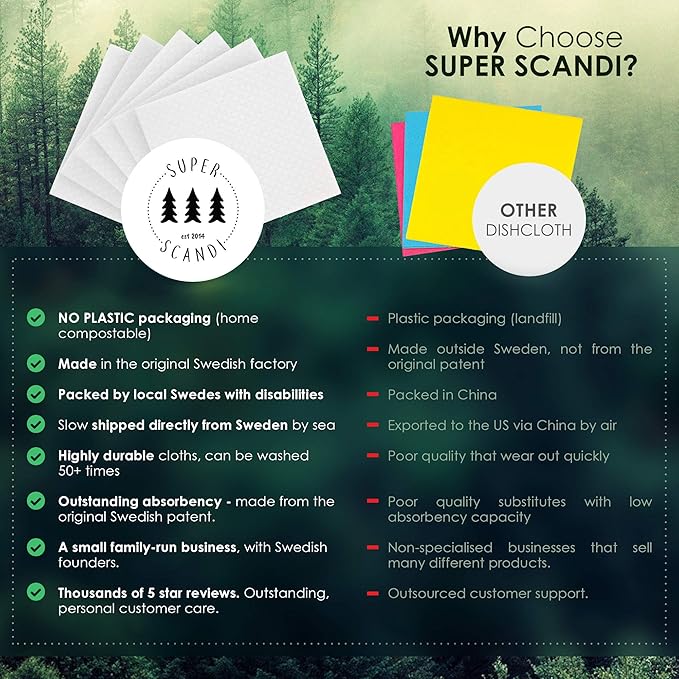 SUPERSCANDI 6 Pack Swedish Dishcloths for Kitchen - 100% Biodegradable & Compostable Reusable Paper Towels Washable, Food-Safe & Without Plastic - Dish Rags Suitable for Any Surface, Blue