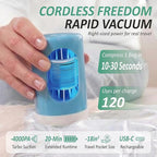 Cozy Essential Travel Vacuum Storage Bags with Rechargeable Cordless USB Pump, Space Saver Bags for Luggage, Suitcase, Carry-On, for Clothes, Blankets, Bedding & Seasonal Storage,35 Combo