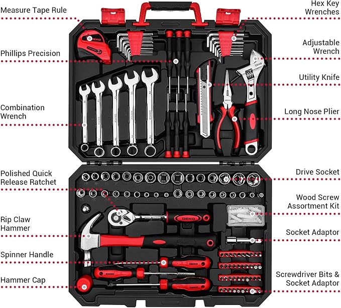 DEKOPRO Tool Set:158 Piece Home Tool Kit, Household Basic Repair Tool Set Comes with Plastic Storage Case-Red