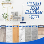 40 Pieces Microfiber Cleaning Pads Compatible with Bona Mop Reusable 18 Inch Replacement Cleaning Pads Washable Refills Replacement Heads for Floor Cleaning