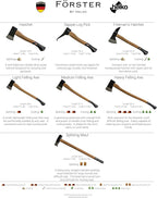 1844 Helko Werk Germany - Förster Professional Splitting Maul for Splitting Wood Firewood Splitter - Head 6.5 lb, Handle 36 in (Förster Maul) #13534