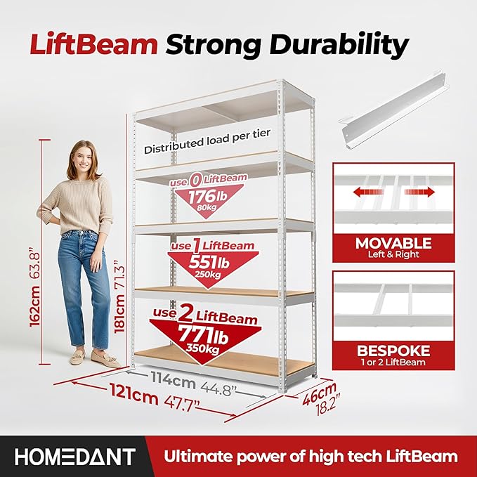 HOMEDANT White 5 Tier Laminated Boltless Heavy Duty Garage Storage Adjustable Wide Size Metal Shelving Unit Utility Rack Shelves Organization Shelf Shed Warehouse 47.7" W x 18.2" D x 71.3" H 3Pack
