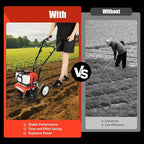 52cc 2 Stroke Gas Mini Tiller Cultivator, 1700W Garden Tiller with Widened Mud Flap and 4 Steel Tines, Gas Powered Garden Tiller Cultivator for Garden, Lawn, Soil Cultivation, 6500-7000RPM