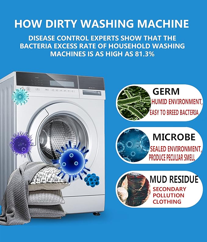 Finally Fresh Washing Machine Cleaner for Front / Top loaders, 20 Packs Washer Cleaner for Sensitive Skin, Suitable for All HE Washing Machines Include