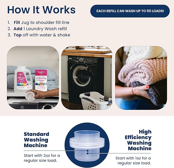 Fabric Softening Conditioner for Clothes| Safe for Babies & Kids with Sensitive Skin | Plant-Based | Include 1 Refillable 50oz Bottle with Measuring Cap| Unscented Rinse(50 Loads)