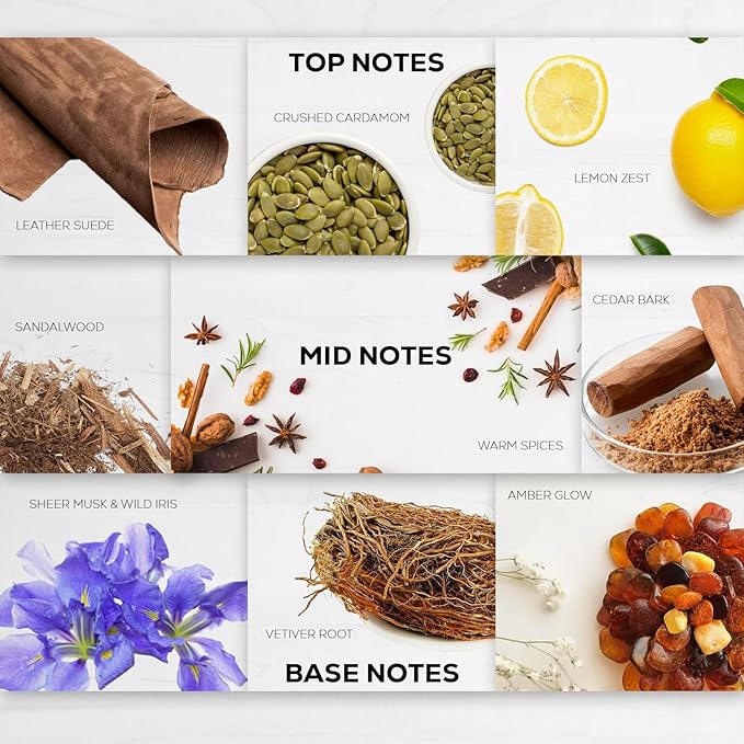 Aroma Country 1 Way Diffuser Oil - Luxury Hotel Santal Fragrance Oil for Diffuser Refill, Sandalwood Home Aroma Diffusers & Room Spray - My Way Premium Aromatherapy Oils & Home Scent (8.5 Fl Oz)