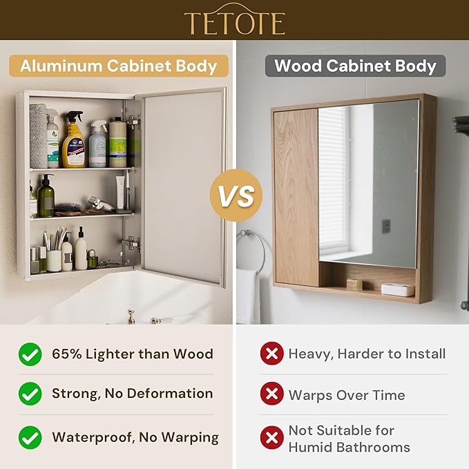 TETOTE 48 x 32 Medicine Cabinet with Tempered Beveled Mirror Silver Vanity Mirror with Storage Aluminum Cabinet DTC Hinges, Stepless Adjustable Shelves, Recessed/Surface-Mounted