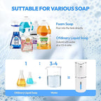 Automatic Foaming Soap Dispenser,Touchless Foam Soap Dispenser,12.8oz Rechargeabled Wall Mounted Smart for Bathroom and Kitchen Dish Soap,Easy for Toddlers(White)