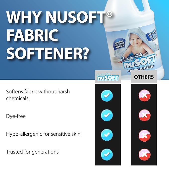 64 fl oz Ultra Concentrated Hypoallergenic Fabric Softener - Enhanced Softness & Freshness, Reduces Wrinkles & Static Cling, Safe on Colors & Delicates, Great for Delicate Skin (419690)