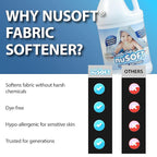 64 fl oz Ultra Concentrated Hypoallergenic Fabric Softener - Enhanced Softness & Freshness, Reduces Wrinkles & Static Cling, Safe on Colors & Delicates, Great for Delicate Skin (419690)