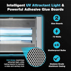 Catchmaster Vector Plasma Screened Light Trap, UV Light Fly Traps, Gnat Traps for House Indoor, Shatterproof Bulbs, UV Lamp Insect Killer, Bug Light for Commercial Kitchen, Warehouse & Restaurants