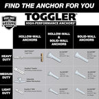 TOGGLER SnapSkru SP Self-Drilling Drywall Anchor for Hollow Wall Application, Glass-Filled Nylon, Made in US, for #6 to #10 Fastener Sizes (100 Pack w/o Screws)