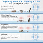 2025 Upgraded Ultrasonic Pest Repeller 6 Pack, Mouse Repellent Indoor Ultrasonic Plug in, Pest Control for Bugs Roaches Insects Mice Spiders Flies Cockroach Rodent Rat