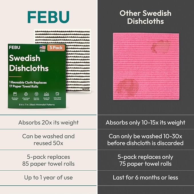 FEBU Swedish Dishcloths for Kitchen | 5 Pack Black Reusable Paper Towels Washable | Swedish Dish Towels | Non-Scratch Cellulose Sponge Cloths | No Odor, Biodegradable Cleaning Cloths