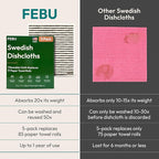 FEBU Swedish Dishcloths for Kitchen | 5 Pack Japanese Reusable Paper Towels Washable | Swedish Dish Towels | Non-Scratch Cellulose Sponge Cloths | No Odor, Biodegradable Cleaning Cloths