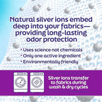 Deodorizer Laundry Odor Eliminator For Clothes - Natural Silver Ion Infused Washer Sheets - Laundry Deodorizer Odor Eliminator - Lasting Laundry Odor Remover Dryer Deodorizer –24 Loads