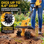 21V Cordless Tiller Cultivator, Compatible with Makita 18V Batteries, Battery Powered Garden Tiller with 2 Lithium-Ion Batteries for Flower Beds (Yellow Tiller + 2 Batteries)