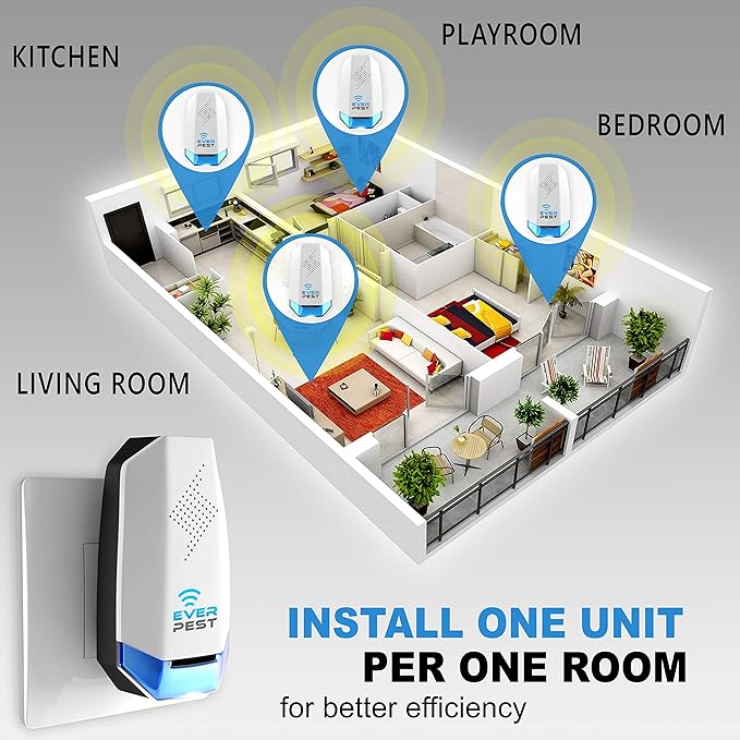 Ultrasonic Pest Control Repeller (2-Pack) Plug in Flea Rat Roach Mosquito Cockroaches Rodent Spider Scorpion Squirrel Mouse Fruit Fly Insect Indoor Plug Repellent Electronic Defender
