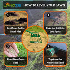 LANDZIE - The Original Lawn Leveling Rake – 24" Steel Handle Yard Leveler, Lawn Level Tool for Creating a Flat Surface - Works for Soil, Dirt, Topdressing, and Ground