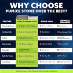 PUMIE Pumice Stone Toilet Bowl Cleaner (1-Pack) - Heavy Duty Scouring Stick for Toilet - Pumice Stone for Cleaning Rings, Bowls, Hard Water Stains, Lime, Rust, Sink - Includes Handle for Easy Use