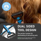 Maxpower Planet Pet Grooming Brush - Double Sided Shedding and Dematting Undercoat Rake Comb for Dogs and Cats,Extra Wide (B1 - Rake, Gloves & Comb, Large)