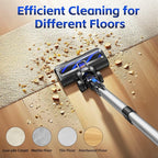 Cordless Vacuum Cleaner for Home, 45Kpa Lightweight Stick Vacuum with Powerful Suction, Rechargeable Battery Up to 50mins, Handheld Vacuum Cleaners for Carpets, Pet Hair, Hardwood Floors -Dark Blue