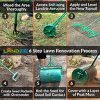 Landzie AeroLeveler - The Lawn Leveling Rake That Never Flips - Patented 48" inch Wide Pneumatic Lawn Level for Yard, Dirt, Soil, Sand, Provides Stability and Control (Pneumatic 48" Leveling rake)