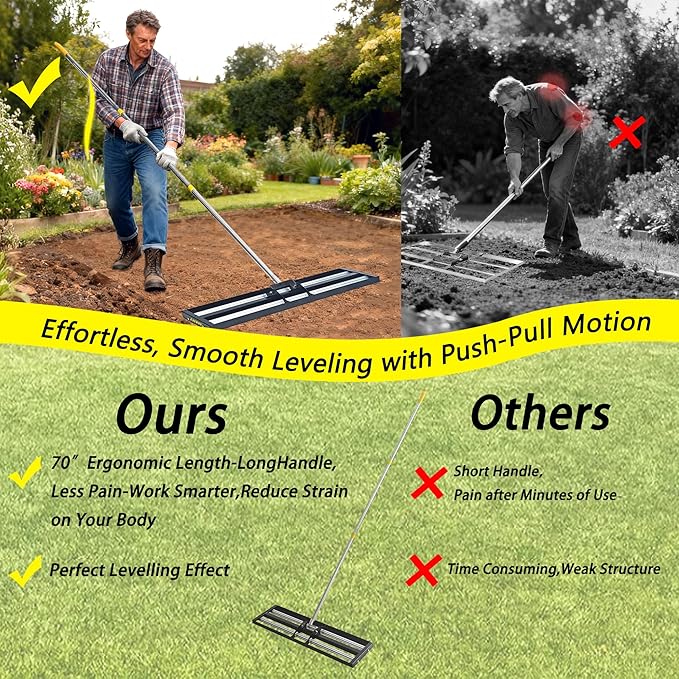 30"x10"Lawn Leveling Rake with Aluminum Rollers, Stainless Steel Yard Lawn Leveler Tool with Adjustable Long Handle, Yard Leveling Rake Suit, Levelawn Tool for Soil, Grass, Golf Course, Garden, Farm
