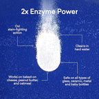 BLUELAND 100% Plastic-Free Dishwasher Detergent Tablets, Starter Set, 60 Count with Tin, Lemon Zest Eco Friendly Dishwashing Pods, Natural, Sustainable