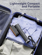 Steamer for Clothes, Sundu Portable 2-in-1 Steamer & Iron, 15s Fast Heat-up, 100ml Water Tank, Ironing Gloves, 20 Min Continuous Steam, Wrinkle Remover for Garment, Travel & Home Use1 (Gray)