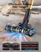 Hotanime Cordless Vacuum Cleaner, 650W 50KPa 70‑Min Powerful Stick Vacuum, Self-Standing Lightweight Cordless Vacuum for Home, Pet Hair, Hardwood Floors, Carpet & Car, LED Touch Display