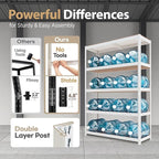 HOMEDANT House Lift-Beam White Boltless Heavy Duty Garage Storage Shelving Adjustable 5-Tier Metal Shelves Laminated Shelf Industrial Utility Rack Pantry 48.1" W x 24.4" D x 71.3" H 1Pack