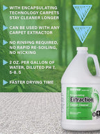 Structured by Nature Encapsulating Extraction Cleaner, Fresh