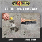 Oil Stain Fighter -5 lbs Industrial Size | For Embedded, Dry Oil Stains | No Rinse Concrete Cleaner for Driveways and Parking Lots | Safe for Pets and Environment