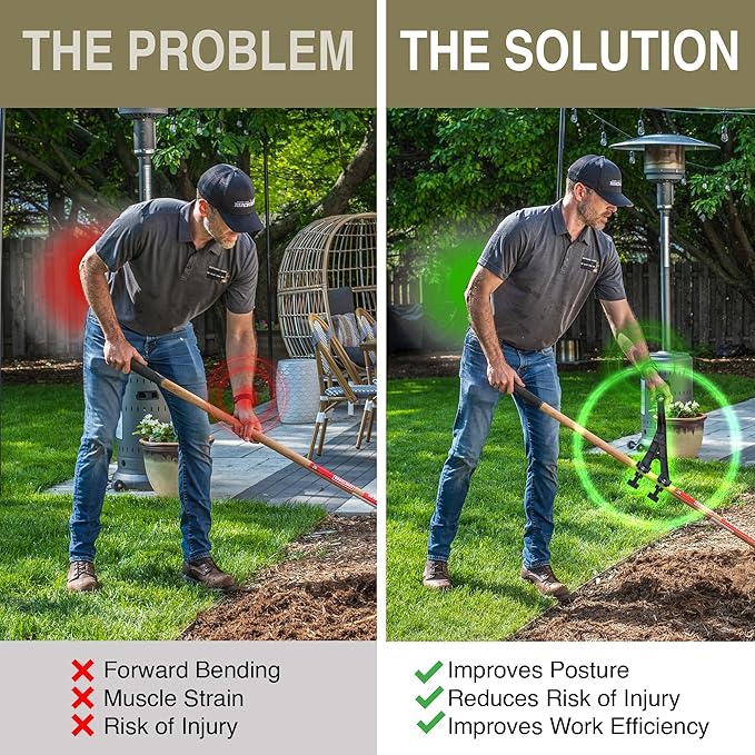 2-Pack Back Saving Attachment, Converts Regular Tool Into Ergonomic Yard Tool, Back Saver Shovel Handle Attachment for Weed Eater, String Trimmer, Shovel, Rake, Gardening Tools