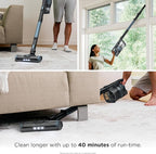 Shark Pet Cordless Stick Vacuum with XL Dust Cup, LED Headlights, Removable Handheld Vac, Crevice Tool, Portable Vacuum for Household Pet Hair, Carpet & Hard Floors, 40min Runtime, Ice Blue, IX141AMZ