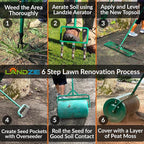 LANDZIE - The Original Lawn Leveling Rake – 48" Steel Handle Yard Leveler, Lawn Level Tool for Creating a Flat Surface - Works for Soil, Dirt, Topdressing, and Ground