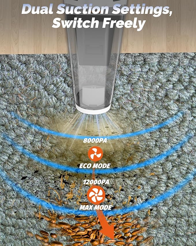 BRL Handheld Vacuum Cordless Car Vacuum Cleaner Rechargeable with LED, Hand Vacuum Lightweight, High Power Suction, Hand Held Vacuum Washable Filter and Multi-Nozzles for Car, Home Office, Pets