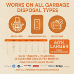 Garbage Disposal Cleaner and Deodorizer Tablets 24-Pack Citrus Foaming Tablets for Garbage Disposal, Kitchen Sink and Drain Cleaner, Lemon Orange Scent - Garburator, Disposer Freshener