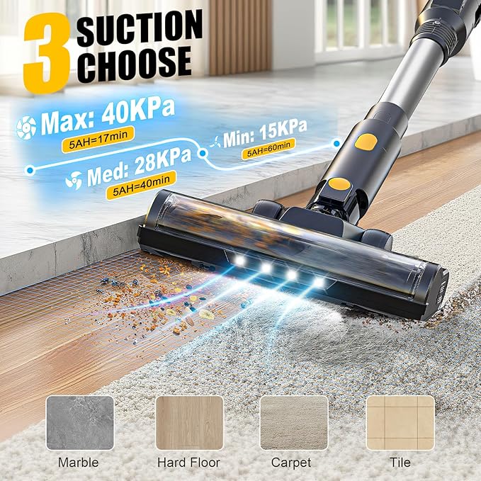 Cordless Vacuum Cleaner Compatible with DeWALT 20v Battery, 6 in 1 Stick Self-Standing Vacuum Cleaners 350W 40Kpa 3 Suction,180° Foldable Rod Lightweight Handheld Vacuum Hardwood Floor Pet(No Battery