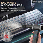 Powerful Air Duster 300000RPM, Handheld Office Duster Blower Replaced Can of Air, Rechargeable Durable Small Blower for PC Gamers, Barber, Laptop & Snow Removal, Birthday Gifts for Dad