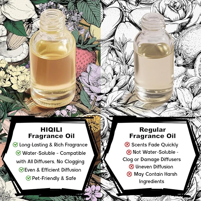 HIQILI Grey Vetiver Diffuser Oil, Fast Diffusion for Large Spaces, Pet - Safe, Suitable for Home and Other Scenarios - 0.34 Fl Oz